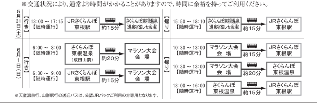 無料シャトルバス等の運行